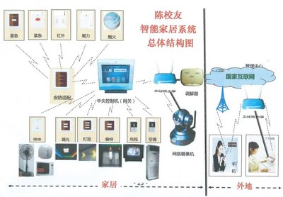 芙蓉網(wǎng) 開啟互聯(lián)網(wǎng)設備銷售新篇章