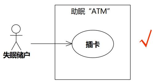 創(chuàng)新何太急——評(píng)張逸《業(yè)務(wù)服務(wù)（二） 用例的客觀標(biāo)準(zhǔn)與數(shù)字文化創(chuàng)意內(nèi)容應(yīng)用服務(wù)》