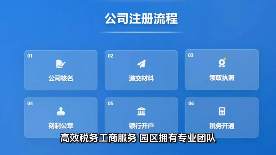 上海園區(qū)集中登記地注冊公司優(yōu)惠政策詳解 企業(yè)登記代理一站式指南